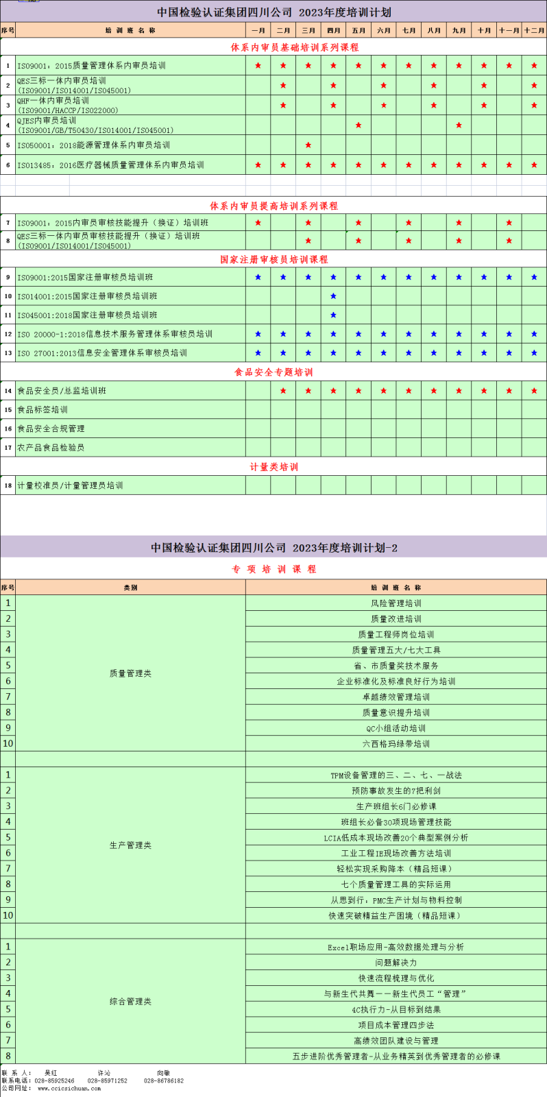 2023年度培训计划